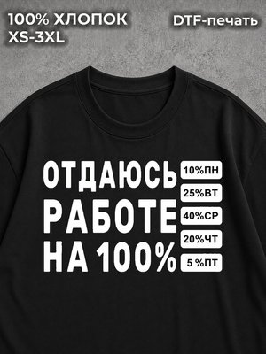 Футболка Подарок начальнику на день рождения