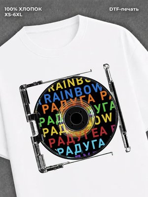 Футболка Radiohead
