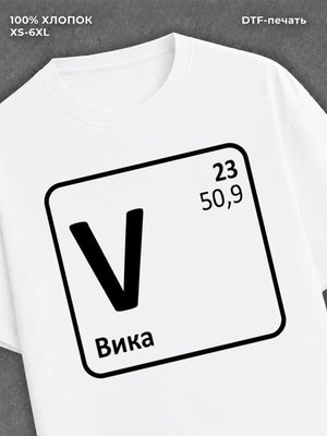 Футболка Вика Виктория